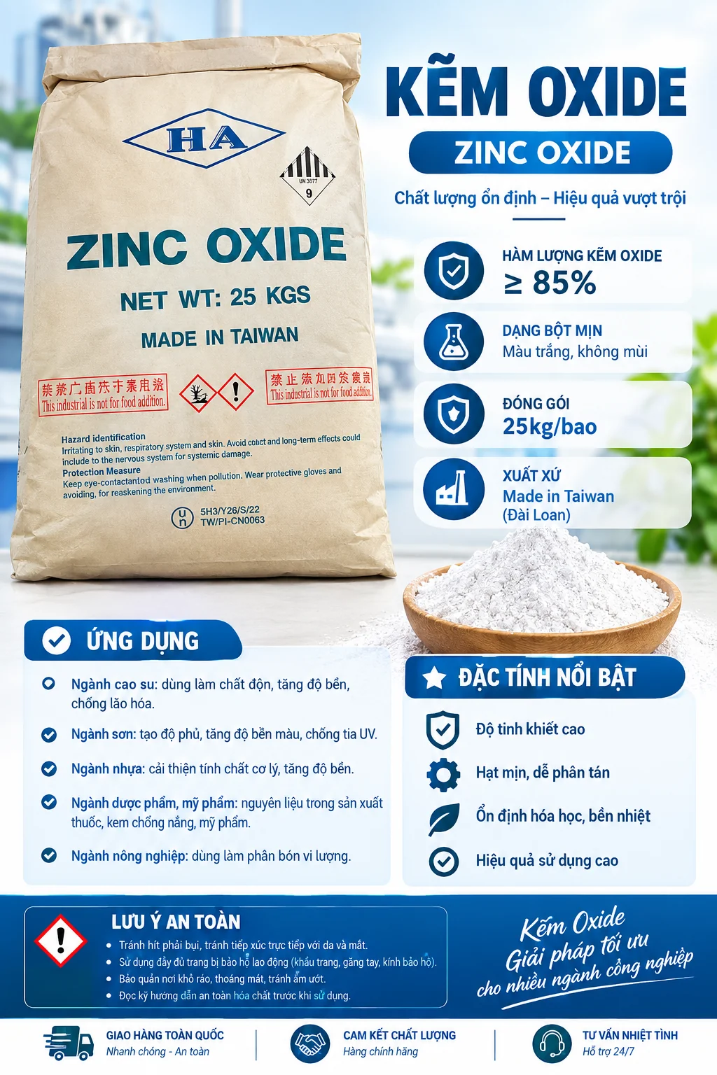 KẼM OXIDE