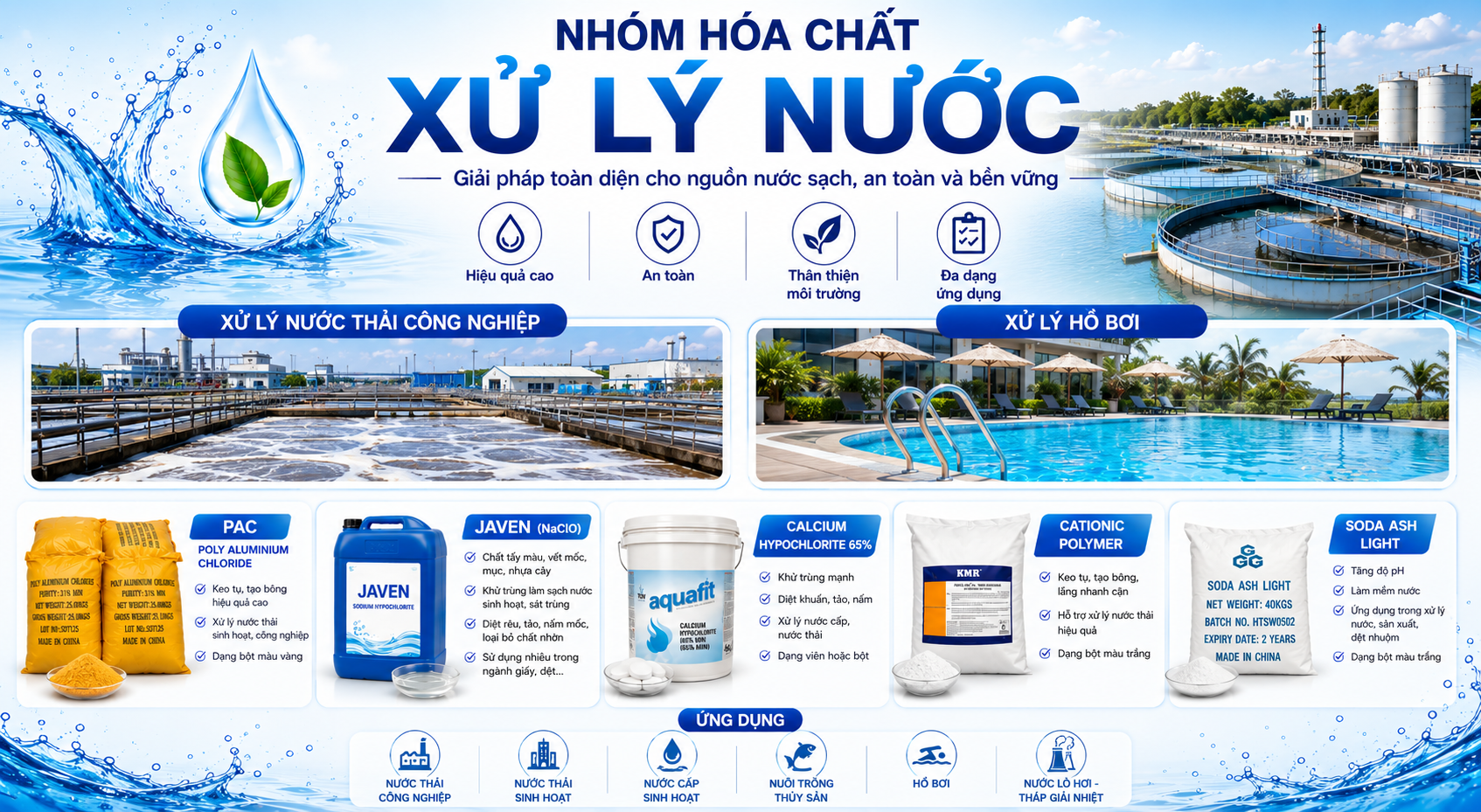 CÔNG TY CỔ PHẦN BÌNH LONG HẢI